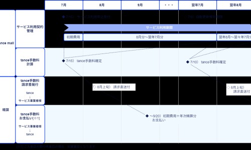 婴儿鼻子山根出现紫色的筋-婴儿鼻根发青怎么回事-婴儿鼻根发青怎么回事,中国宝宝鼻根处有紫筋图片网站