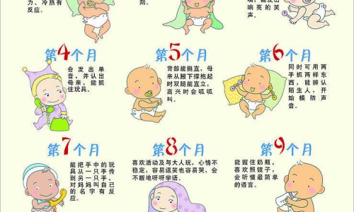婴儿鼻子山根出现紫色的筋-婴儿鼻根发青怎么回事-婴儿鼻根发青怎么回事,中国宝宝鼻根处有紫筋图片网站